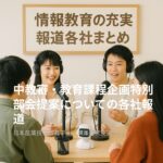 日本産業技術教育学会・実践研究支援サイト